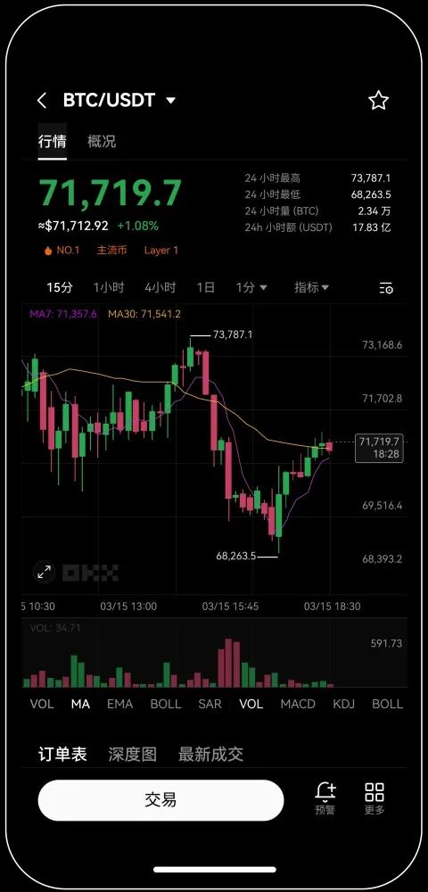 欧e交易所官方交易所最新下载宣传图